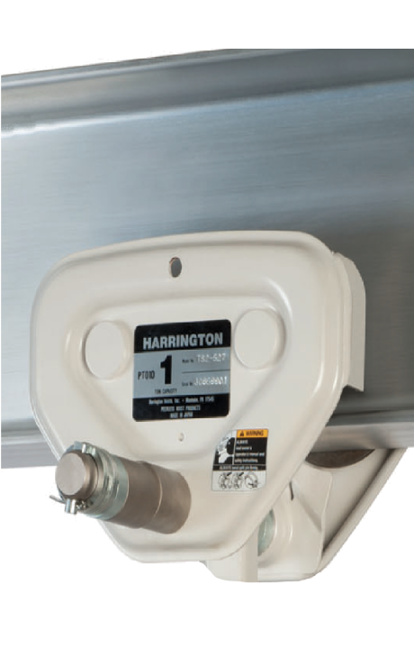 Harrington Hoists  Polipasto eléctrico con trole NERG/ERG - Trifásico